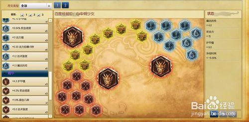 s6天赋_s4赛季瑞文天赋加点_瑞文天赋