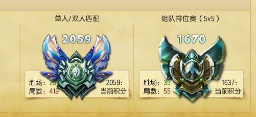 s4赛季瑞文天赋加点_s6天赋_瑞文天赋