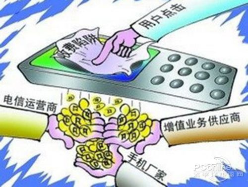 接电话怎么被吸费_什么是吸费电话_吸费电话有哪些