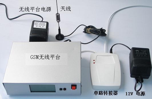 什么是吸费电话_电话吸费原理_13895686886是吸费电话