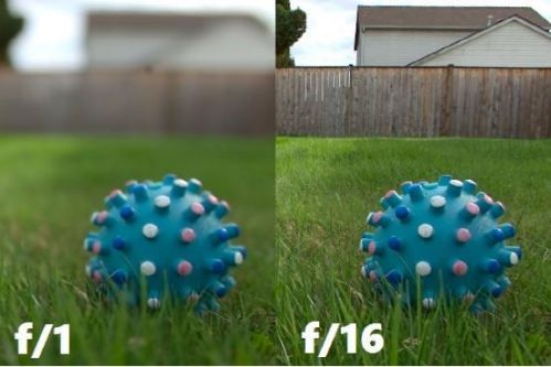 Lytro Illum光场相机体验评测：软件