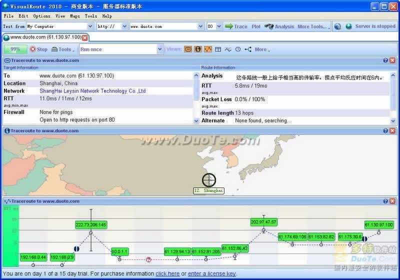 fqrouter_visualroute_route add