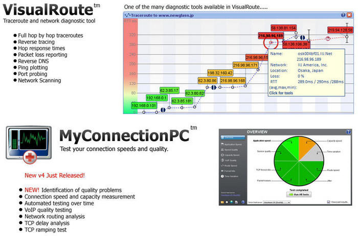 visually_visualroute_visual studio
