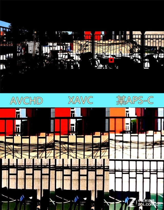 成熟进化 索尼新黑卡RX100M3深度测试