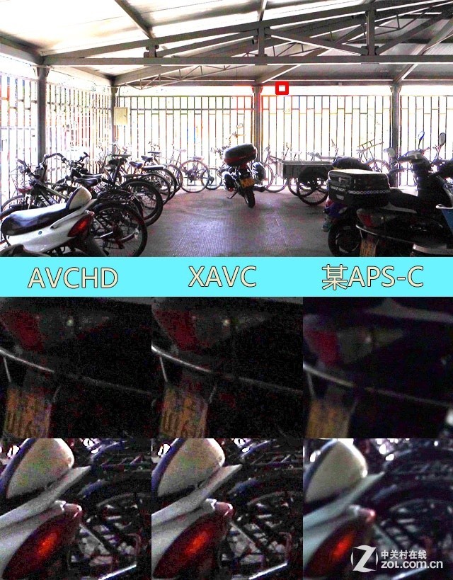 成熟进化 索尼新黑卡RX100M3深度测试