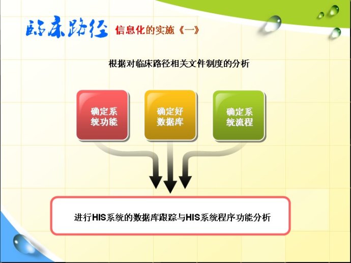 临床研究数据管理_数据管理系统能实现对_临床研究数据管理系统