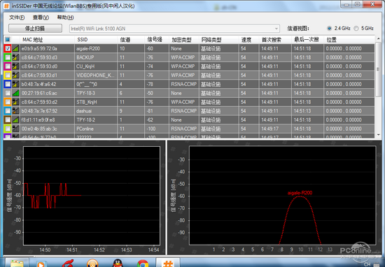 turbo c2.0. win10_turbo c2.0官方下载_turbo c2.0官网
