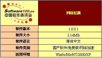 网络狂飙_网络狂飙是手机软件吗?_网络狂飙下载