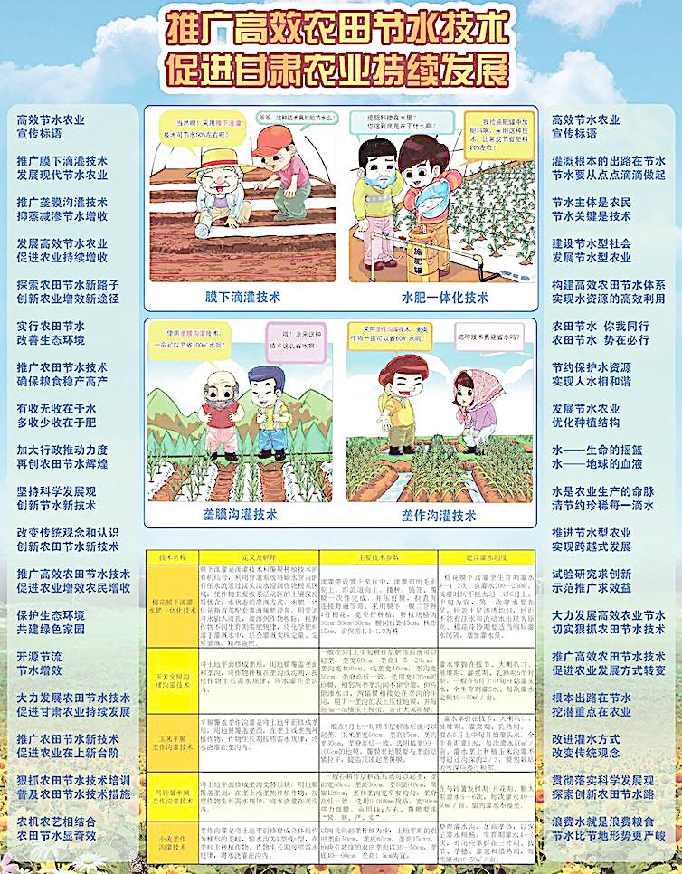 测土配方施肥技术_测土配方施肥数据管理系统软件下载_管理系统