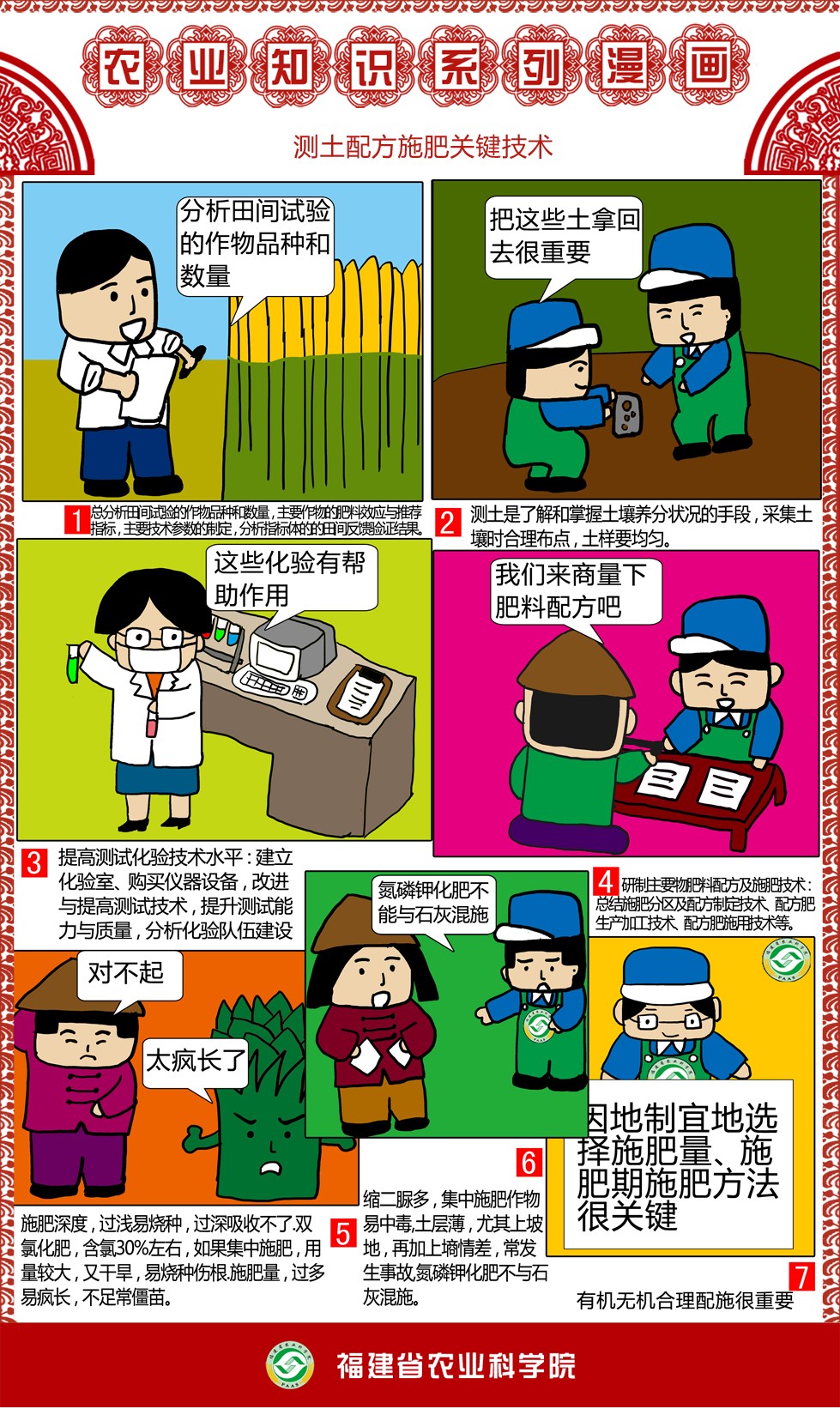 管理系统_测土配方施肥数据管理系统软件下载_测土配方施肥仪