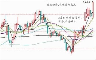 综合国力竞争的焦点是_中国光通信行业 各厂家竞争焦点_企业竞争的焦点