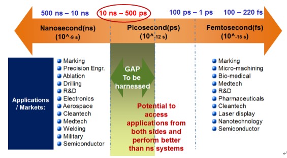 综合国力竞争的焦点是_中国光通信行业 各厂家竞争焦点_企业竞争的焦点