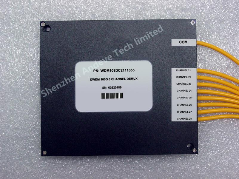 oadm图_oad是什么意思_oracle oadm