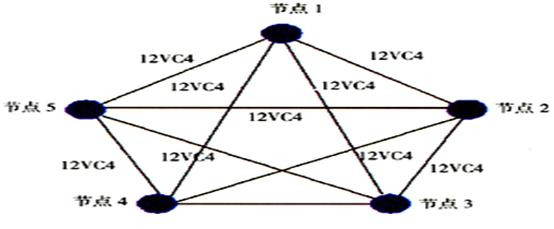 ason/astn_astn lcd_fstn astn的区别