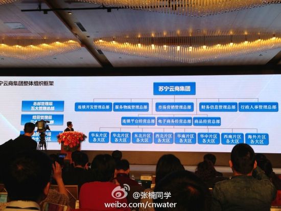 苏宁云商北京大区_苏宁大区管培生待遇_苏宁官网