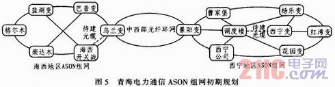 eason_ason作为人名_ason升级