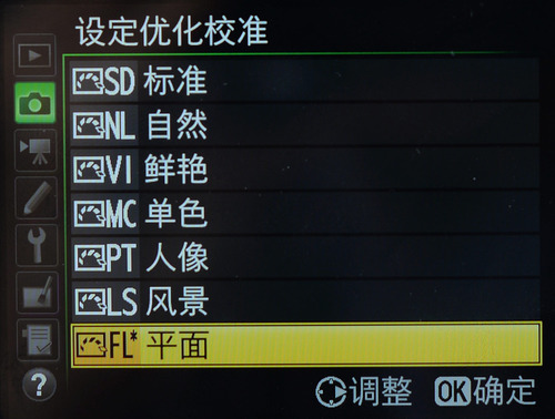 尼康全画幅大对决 D610/D750深度对比评测