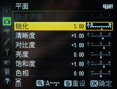 尼康全画幅大对决 D610/D750深度对比评测