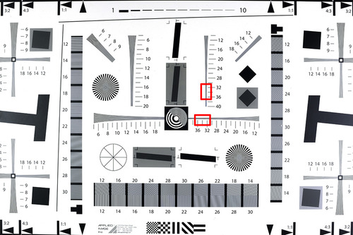 尼康全画幅大对决 D610D750深度对比评测