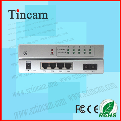 ptn950的电口光纤转换器是怎么转换的_光纤转换器怎么接线_字体转换器转换