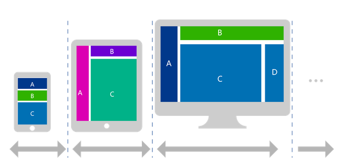 armv6_armv6 mobo_arm64和x86