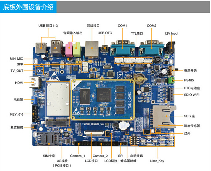 armv6_arm64和x86_armv6 mobo
