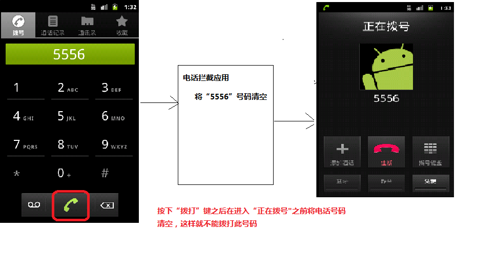 onreceive_onreceive tcp_onreceive是什么