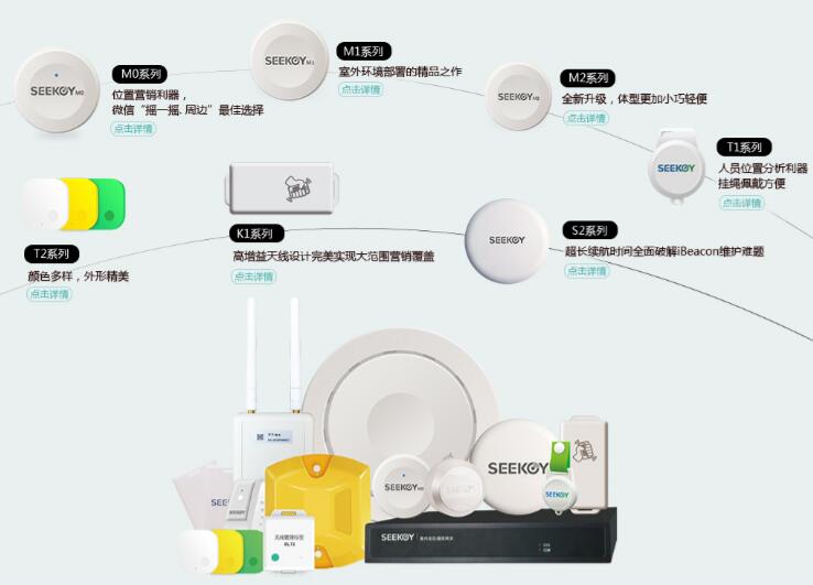 智能手环哪个牌子好_w2智能手环驱动_w2智能手环按键说明
