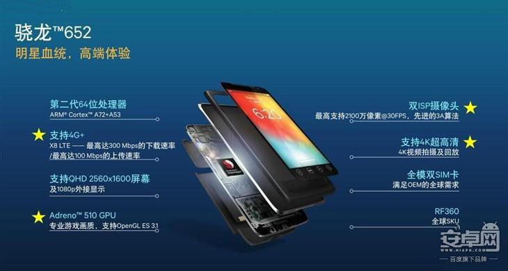 高通810和955_高通652和810哪个好_高通810 652