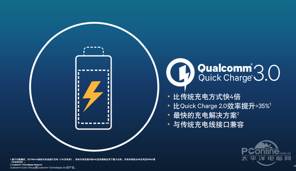 高通810 652_高通骁龙652_高通810处理器