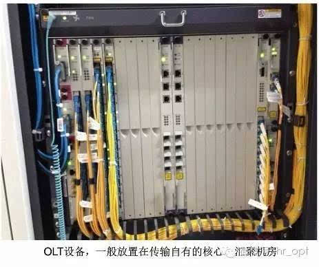 dwdm和cwdm_otn dwdm_otn与dwdm