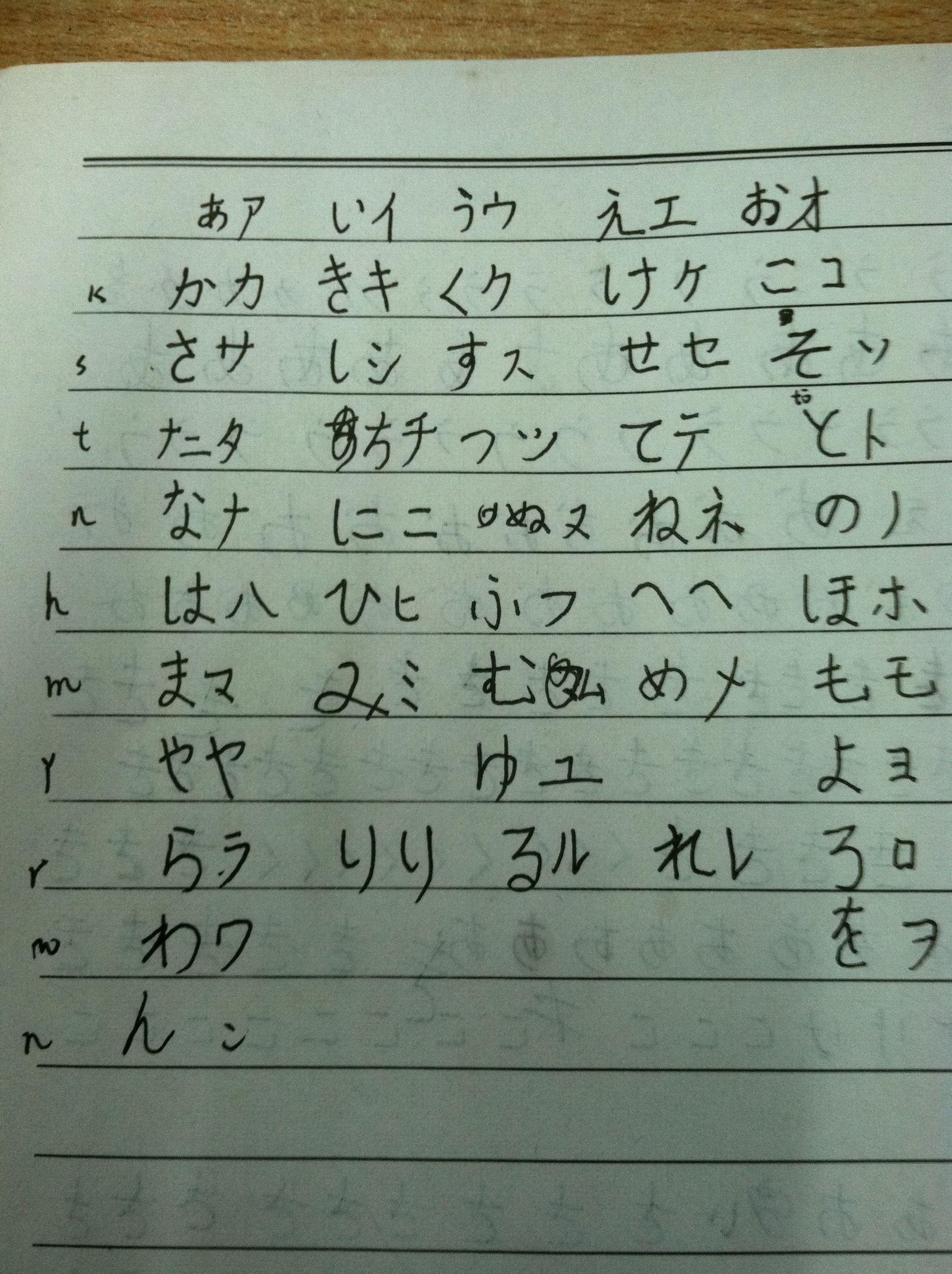 日语50音图快速记忆法_日语50音图_日语50音图表