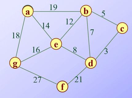 cmt sctp_cmt算法_opentld算法
