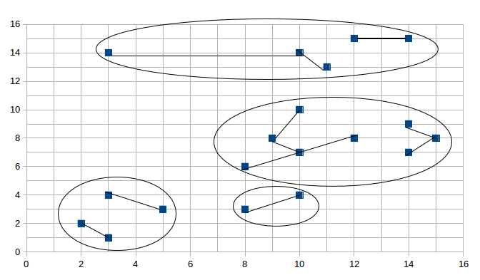 cmt sctp_cmt算法_opentld算法