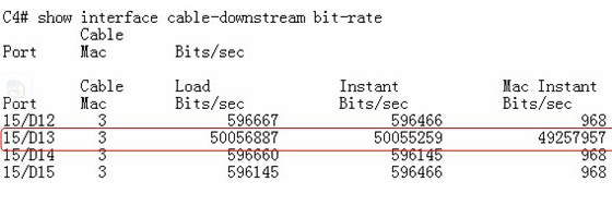 cmts测试_cmts是什么意思_cmts.