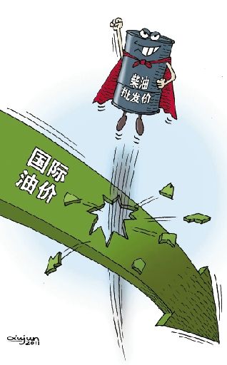 虚商批零倒挂_批零倒挂_柴油批零倒挂