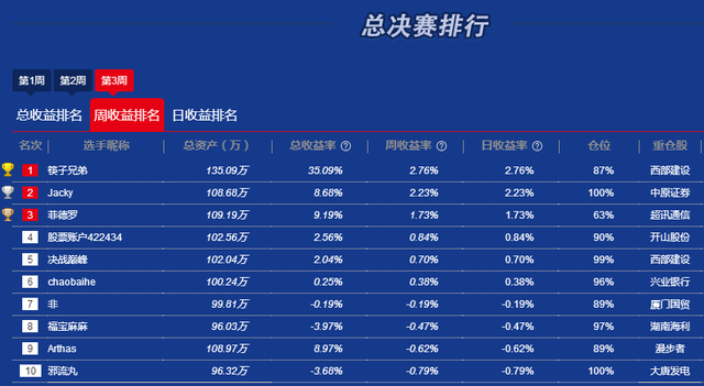掌中网版_中原证券下载 官方下载_中原证券网上交易版