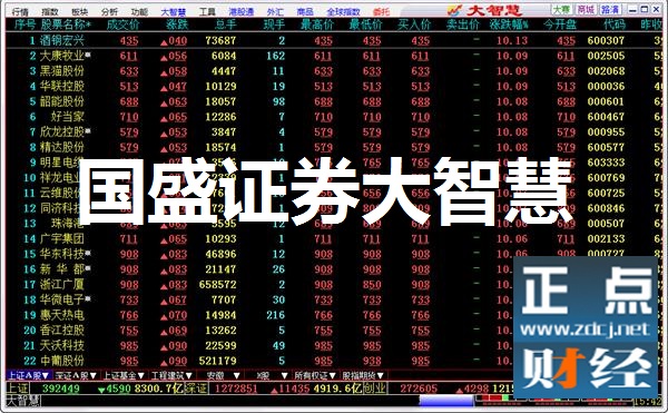 国盛证券通达信版_国盛大智慧通达信版_国盛证券通达信手机版