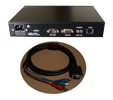 电梯pj卡是什么作用_视频_视频编码器作用