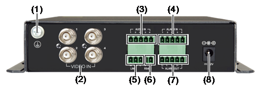视频编码器作用_视频_电梯pj卡是什么作用