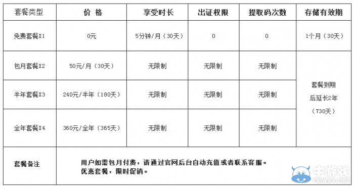 《安存语录》如何使用