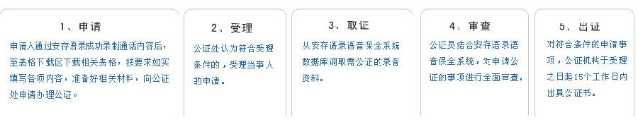 《安存语录》如何使用