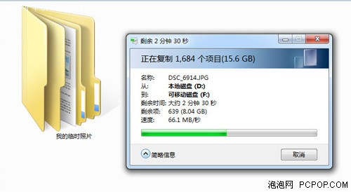 雷克沙级1066x 32G高速CF卡评测