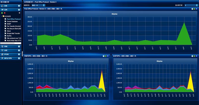 sql server 2008_企业管理器怎么打开_mssql2008企业管理器