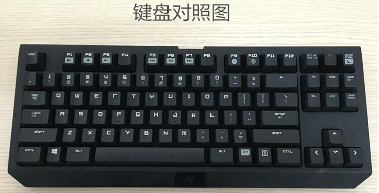 除了冰西瓜之外，这些数字产品还将使您整个夏天保持凉爽