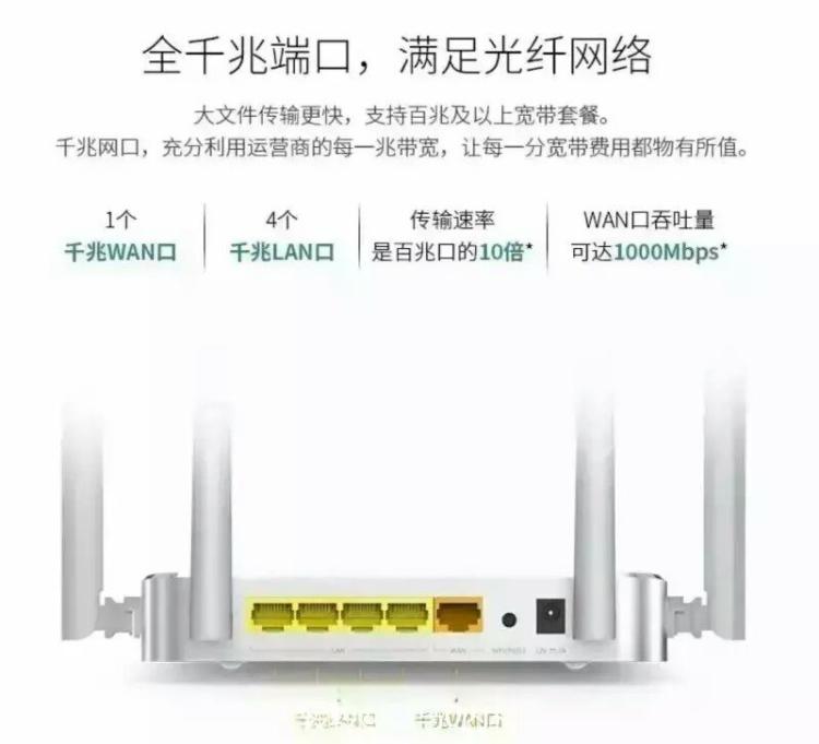 斐讯路由器线怎么安装_斐讯路由器线怎么安装