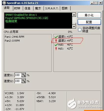 speedfan使用教程_speedfan怎么看cpu温度