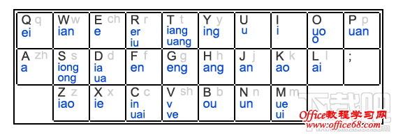 紫光拼音输入法v30 纯净版_紫光拼音输入法v30 纯净版