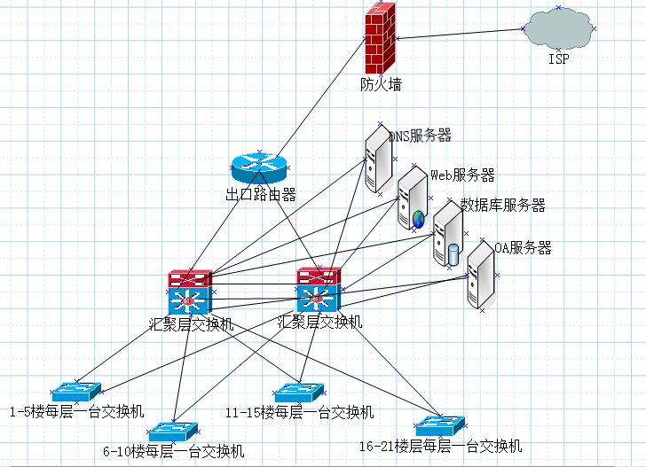 路由器技术论文_路由器技术论文
