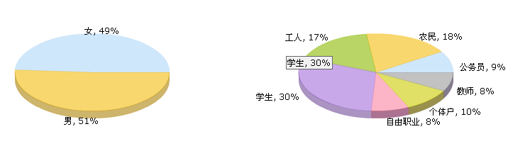 笔记本电脑市场细分_ibm笔记本电脑市场细分_笔记本电脑市场细分